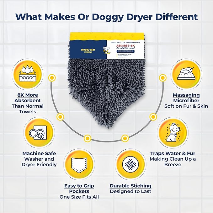 Muddy Mat Doggy Dryer, Highly Absorbent Microfiber Washable Dog Shammy Quick - Image 5