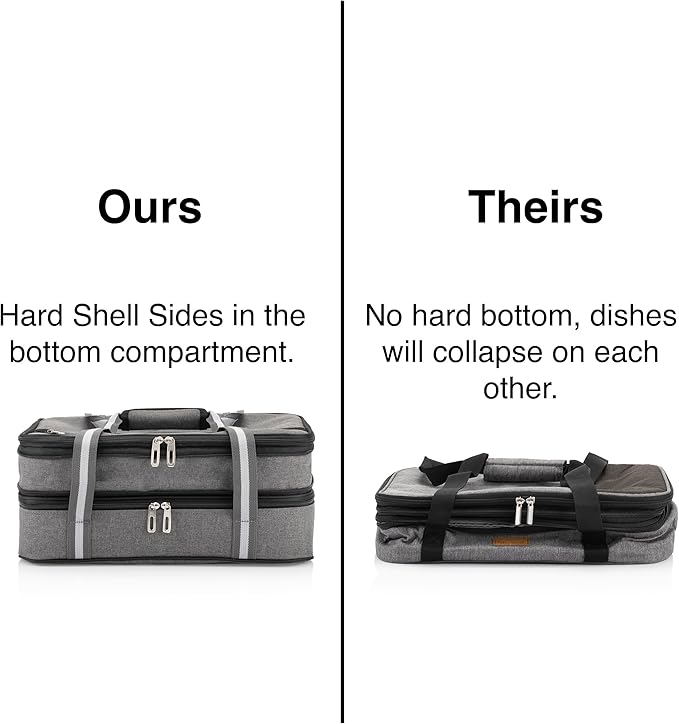 Stack Store Plus More Insulated Casserole Carrier - Image 3