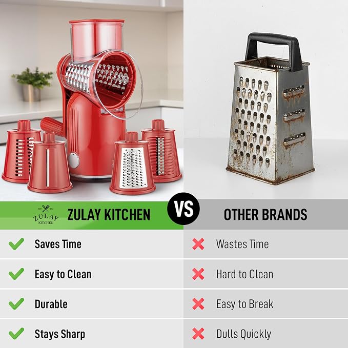 Zulay Kitchen Rotary Cheese Grater 5 Blade Cheese Shredder - Image 2