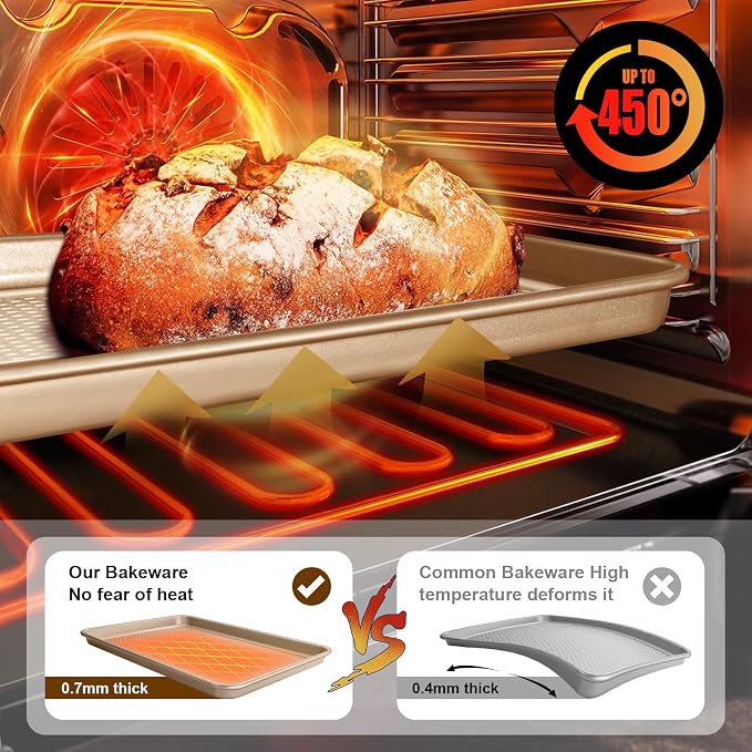 Wildone Baking Sheet Pan Set, Honeycomb Embossed Nonstick Baking Sheet 15x10 In - Image 5