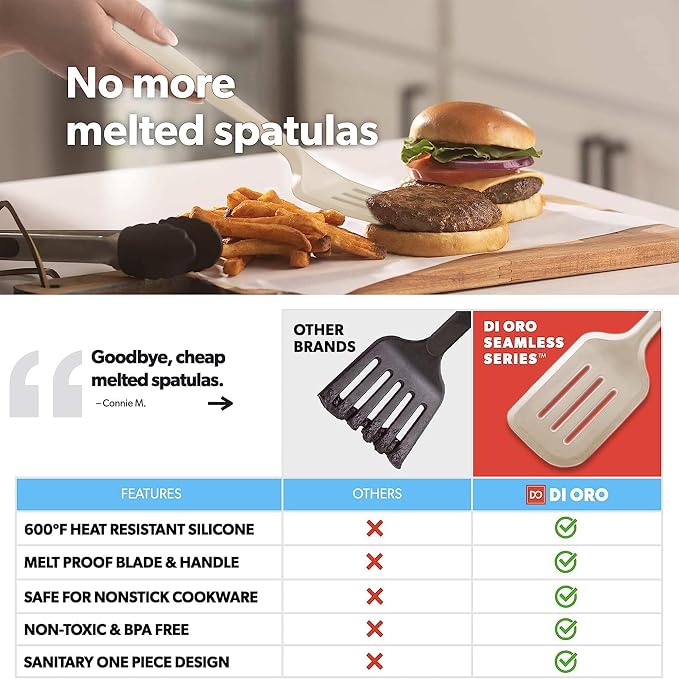 New DI ORO Silicone Turner Spatula Set - Image 2