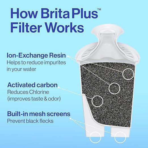 Brita UltraMax Large Water Dispenser - Image 9