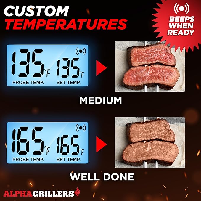 Alpha Grillers Meat Thermometer Digital - Image 4