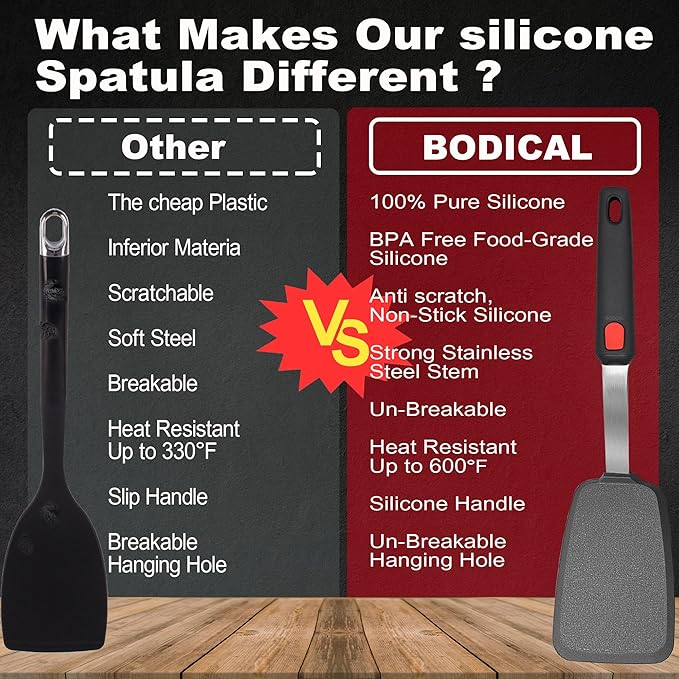 Silicone Pancake Spatula Turner Set of 2, 600°F Heat Resistant Cooking Spatulas - Image 3
