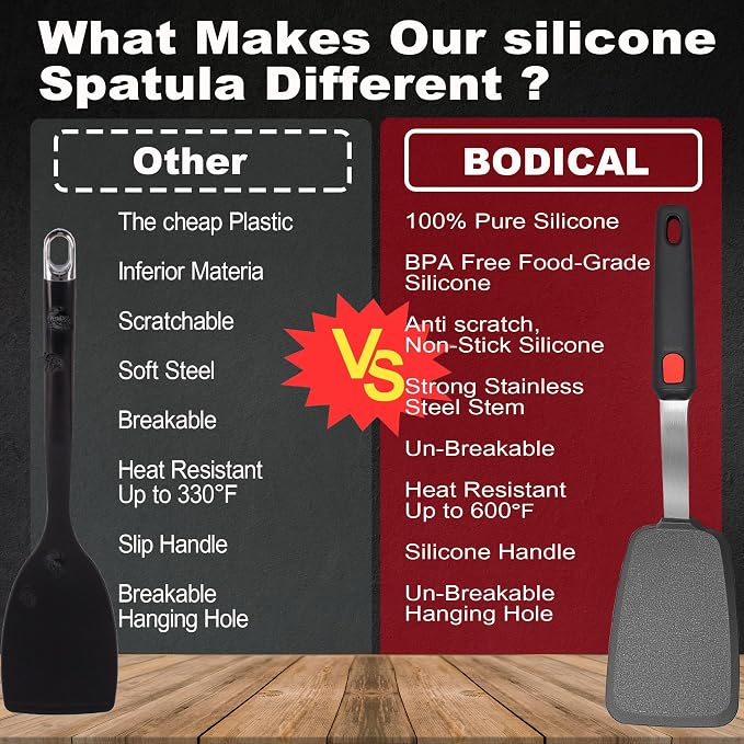 2 Pack Silicone Spatula Turner, 600°F Heat Resistant Kitchen Spatula Set - Image 5