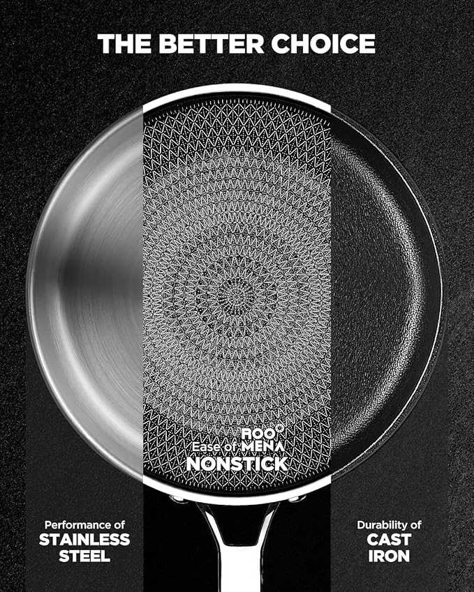 Frying Pans Non Stick, Hybrid Ceramic - Image 3