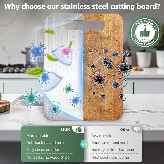 Stron-Dura Cutting Board, Stainless Steel Cutting Board, Foodgrade Cutting - Image 3