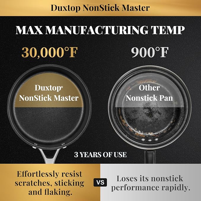 Duxtop Nonstick Master Saucepans Hard Anodized 2 Quart Small Sauce Pan - Image 3