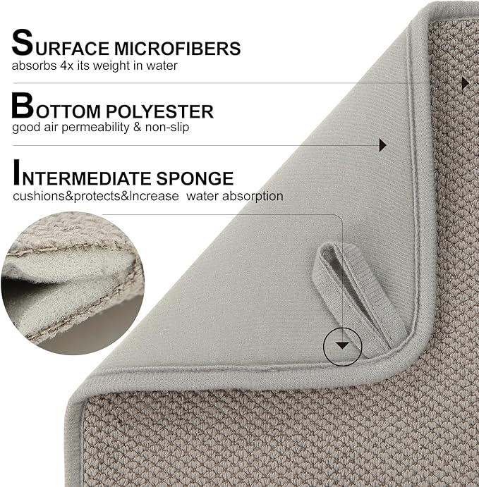 2 Pack Microfiber Dish Drying Mat - Image 4