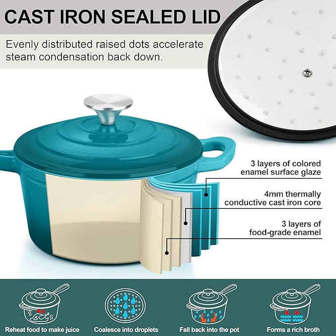 1 Qt & 2 Qt Sauce Pan Sets, Leonyo Enameled Cast Iron Sauce Pan - Image 3