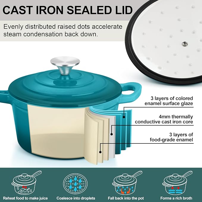 1 Quart Cast Iron Saucepan, Leonyo Enameled Sauce Pan - Image 3