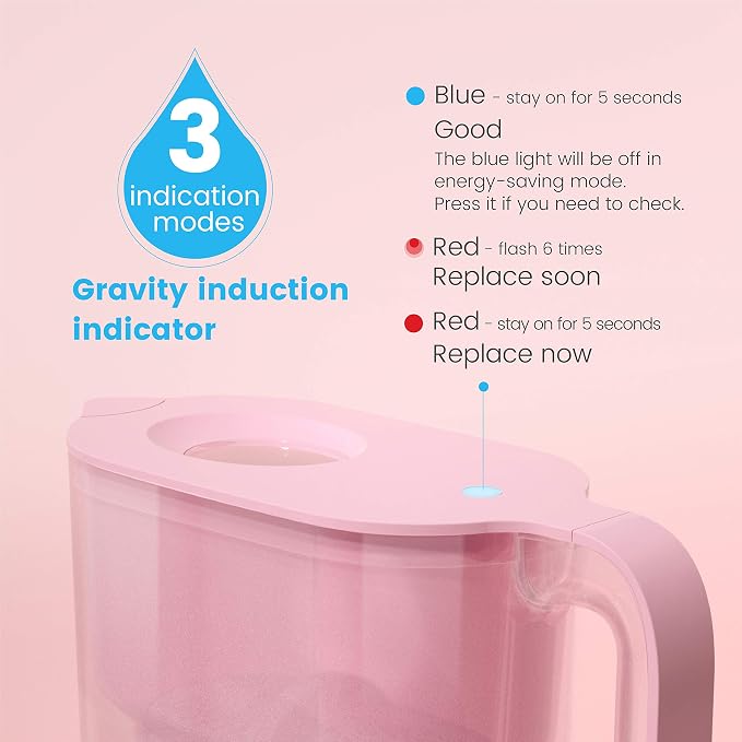 Waterdrop PT-05P Water Filter Pitcher - Image 6