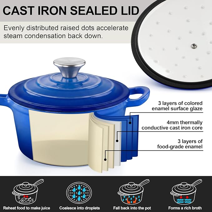 1 Quart Saucepan with Lid, Leonyo Enameled Cast Iron Dutch Oven Pot, Non Stick - Image 3