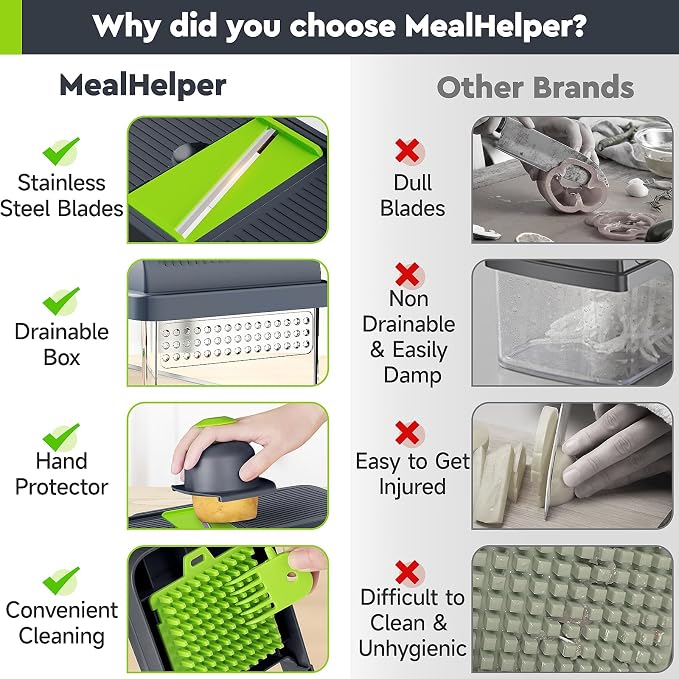 MealHelper 12-in-1 Vegetable Chopper, 7 Blade Veggie Chopper, Practical Food - Image 6