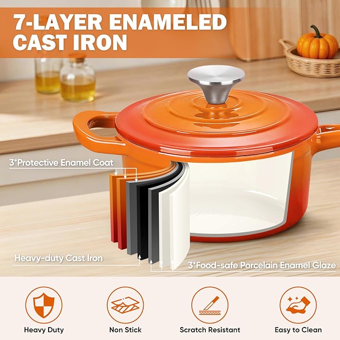 Homikit Small Cast Iron Pot, 1 QT Enameled Cast Iron Sauce Pan - Image 8