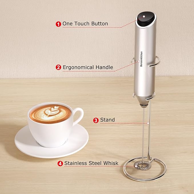 Bonsenkitchen Powerful Milk Frother - Image 6