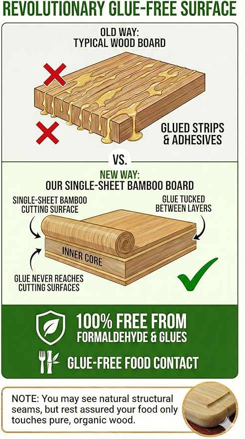 GREENER CHEF Glue-Free Surface Organic Bamboo Wood Cutting Board 3-Piece Set – - Image 3