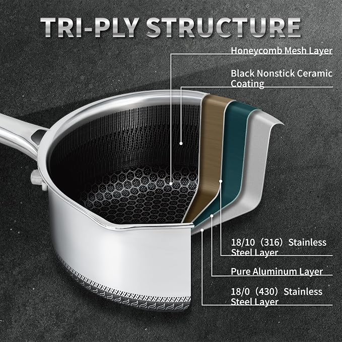 Hybrid Nonstick 2 QT Saucepan - Image 8