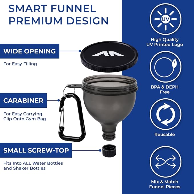 Protein Powder Funnel Set - Image 2