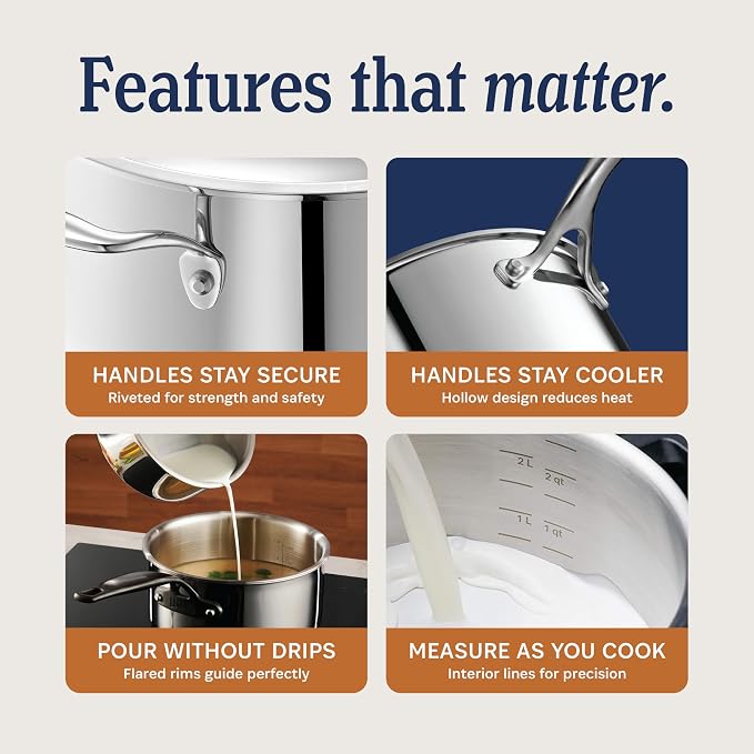 LEGEND COOKWARE 5-Ply Stainless Steel 2-Quart Sauce Pan - Image 4
