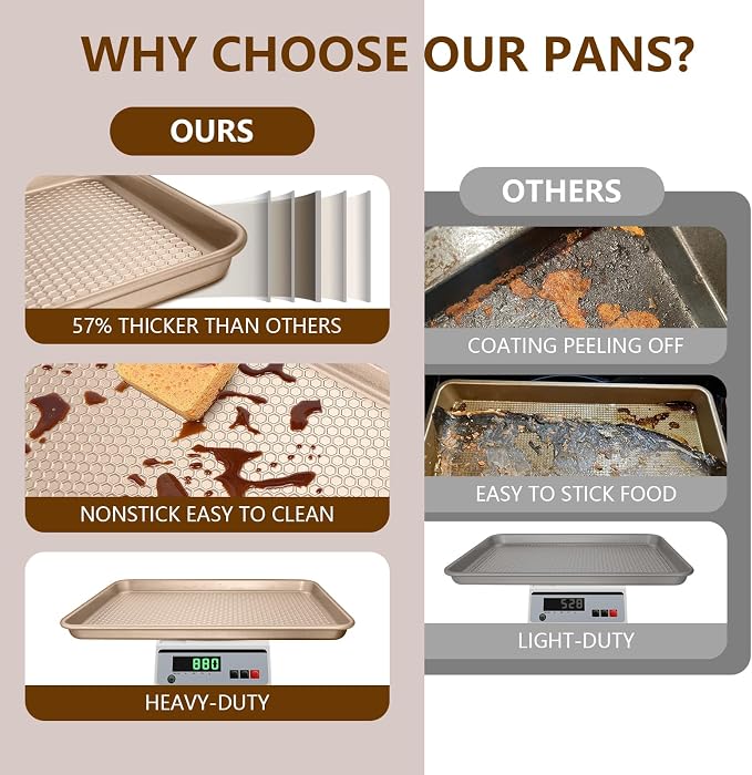 Wildone Baking Sheet Pan Set, Honeycomb Embossed Nonstick Baking Sheet 15x10 In - Image 8