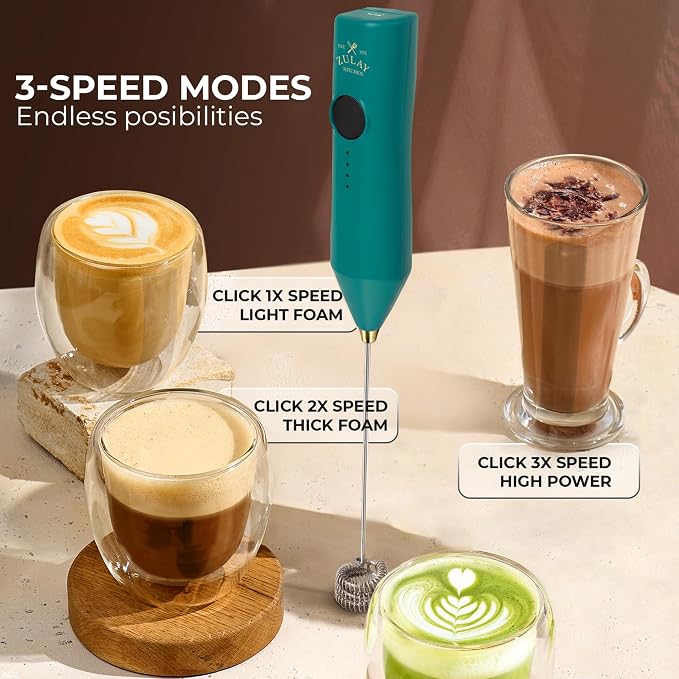 Zulay Kitchen Rechargeable Milk Frother - Image 4