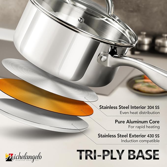 MICHELANGELO Saucepan Set 6pc - Image 3