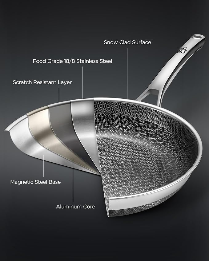 Non Stick Frying Pans Set, Hybrid Fajita Frying Pans Nonstick, non stick - Image 3