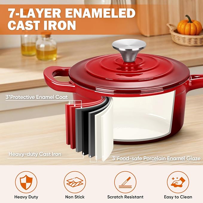 Homikit Small Sauce Pan with Lid, 2QT Enameled Cast Iron Saucepan, Enamel Cast - Image 8