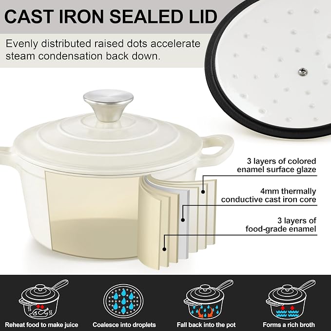 2Qt Enameled Cast Iron Sauce Pan, Leonyo Dutch Oven Pot - Image 3