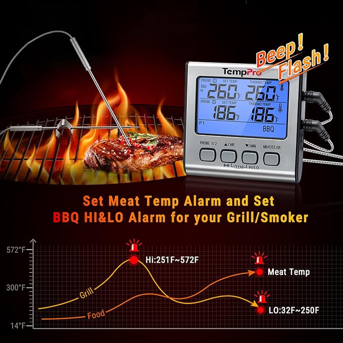 TempPro TP17 Dual Probe Digital Cooking Meat Thermometer Large LCD Backlight - Image 5