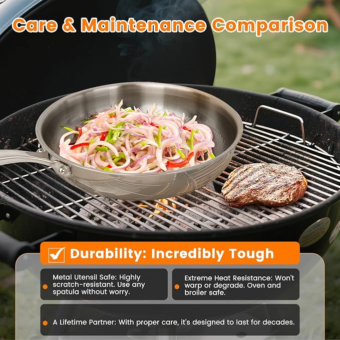 Titanium Hammered Pan Pro with Lid - Image 6