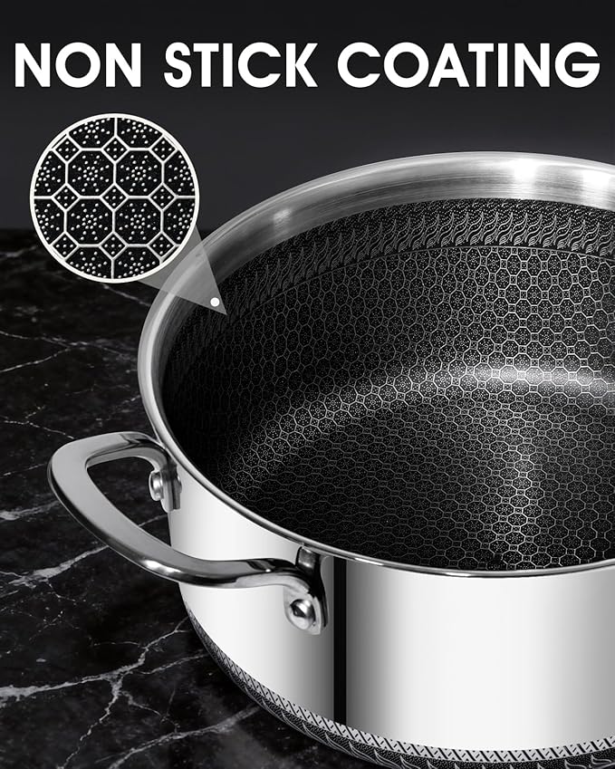 USELUCK Nonstick 5-QT Stock Pot - Image 4