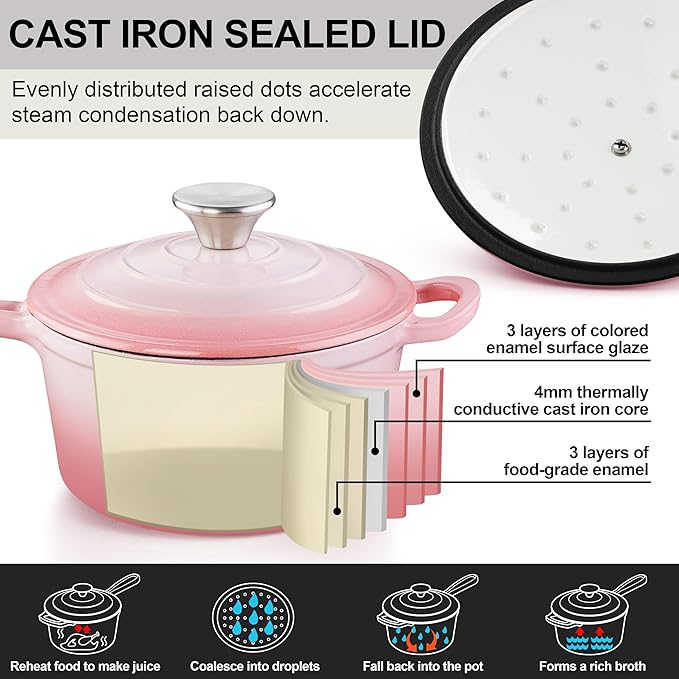1 Quart Sauce Pan with Lid, Leonyo Small Cooking Pots, Enameled Cast Iron - Image 3
