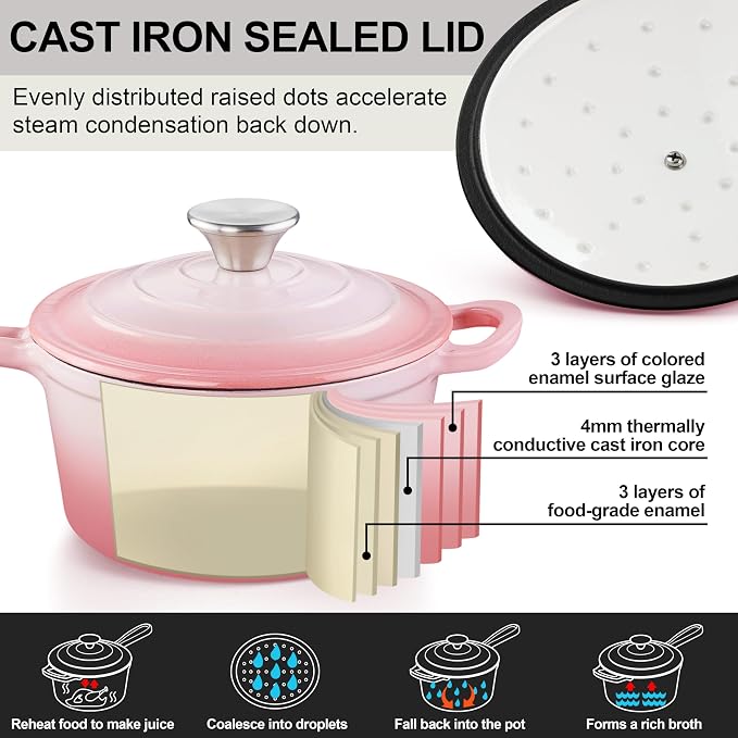 2 Quart Sauce Pan with Lid, Leonyo Small Cooking Pots, Enameled Cast Iron - Image 3