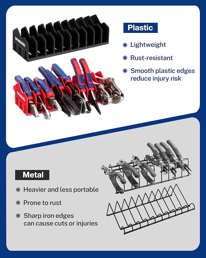 WORKPRO 4-Pack Plier Organizer Rack, Pliers Holder and Cutter Organizers - Image 8