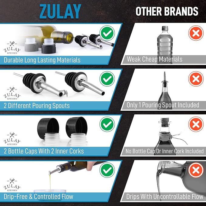 Zulay Kitchen (2 pack 17oz Olive Oil Dispenser Bottle - Image 7