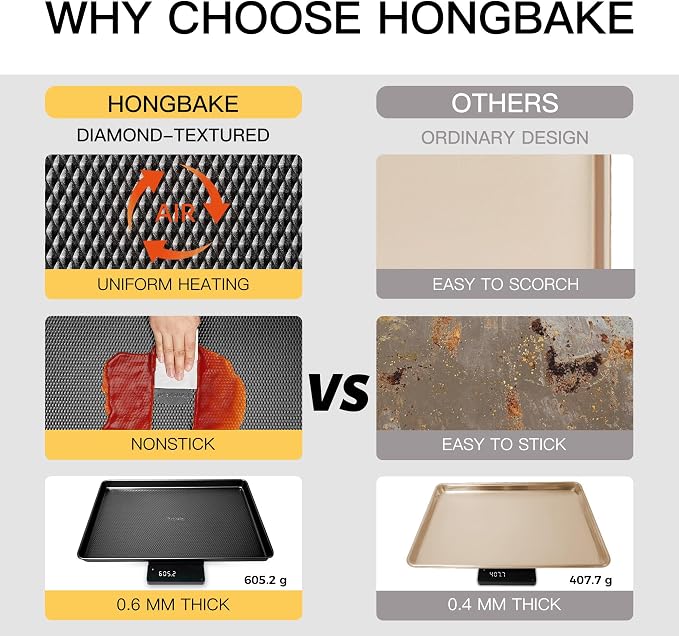 HONGBAKE Jelly Roll Pan 15x10, Cookie Sheets - Image 2
