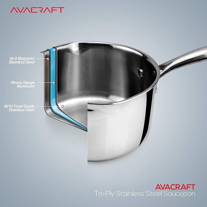 AVACRAFT Tri-Ply Stainless Steel Saucepan - Image 3