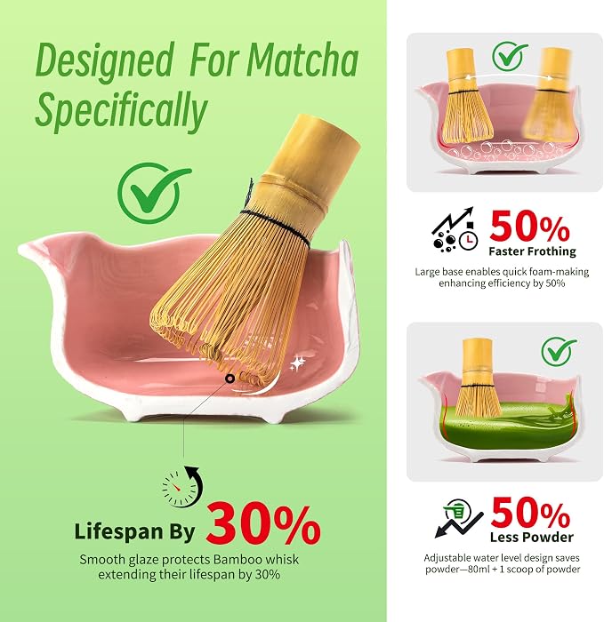 TEANAGOO 7-PCS Pink Matcha Whisk Set - Image 3
