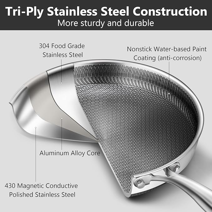 Non Stick Frying Pans, 12-inch - Image 5