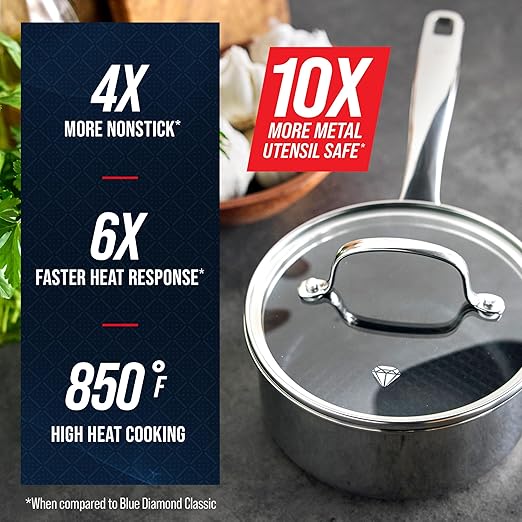 Blue Diamond Hybrid Nonstick Stainless Steel 2QT Saucepan - Image 3