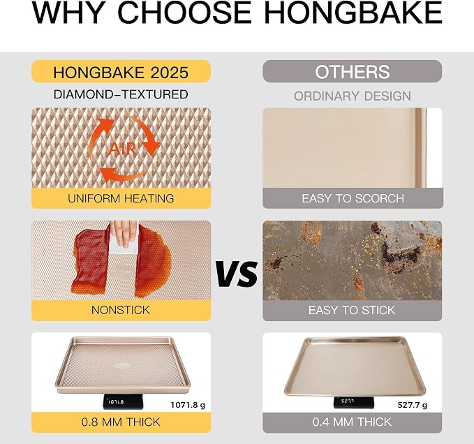 HONGBAKE Baking Sheet Pan Set of 3, Cookie Sheets - Image 5
