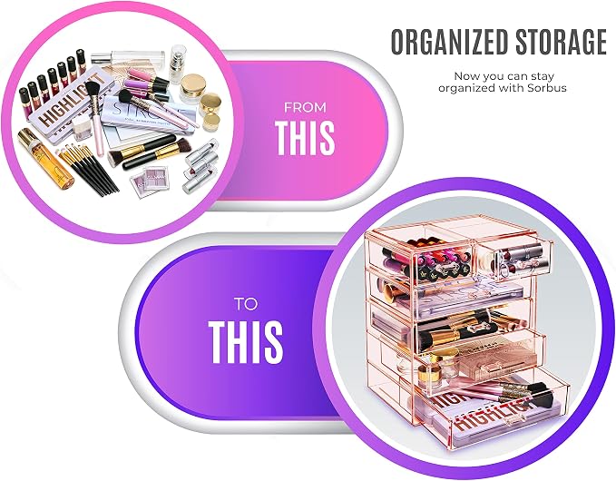 Sorbus Acrylic Makeup Organizer Set, 6-Drawer Vanity & Countertop Cosmetic - Image 4