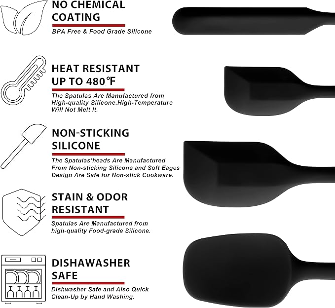 Anaeat 4 Piece Silicone Spatula Set - Image 7