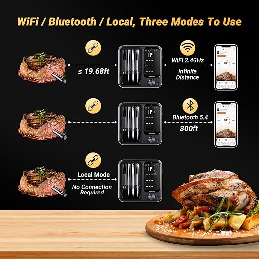 Wireless Meat Thermometer with 4 Probes, INKBIRD WiFi Meat Thermometer Digital - Image 2