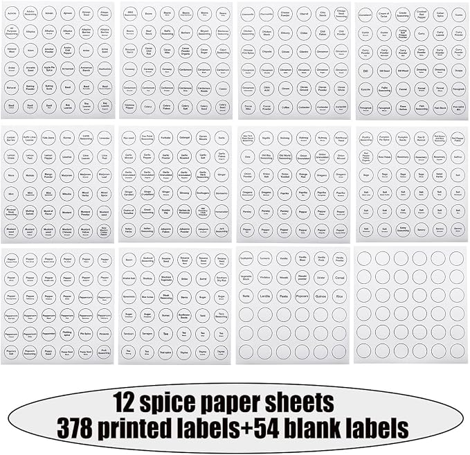 Spice Labels - Image 5
