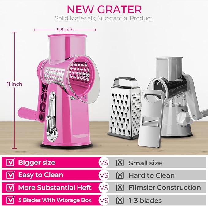 SUSTEAS Rotary Cheese Grater - Image 2