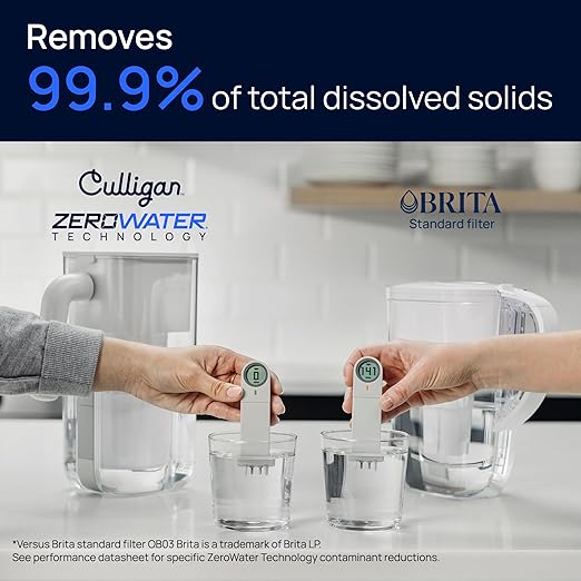 Culligan with ZeroWater Technology 22-Cup Water Filter Dispenser – Includes - Image 4