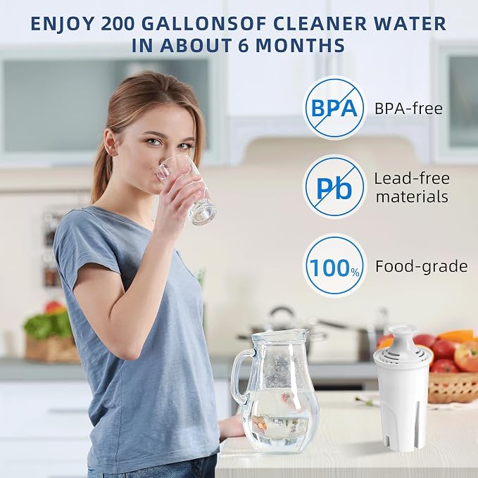 6-Pack Replacement Filter for Brita Pitcher and Dispensers, Water Filters - Image 6